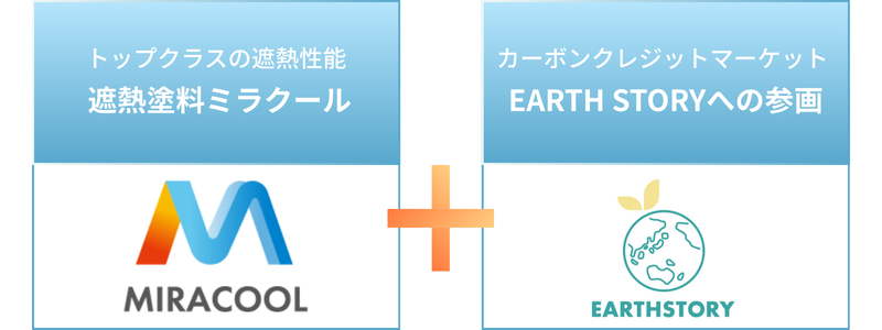 遮熱塗料ミラクールとカーボンクレジットマーケットEARTHSTORYへの参画
